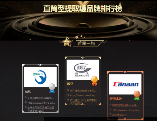 Stake官网-相信品牌力量